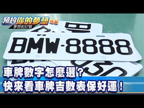 選車號|車牌數字怎麼選，快來看車牌數字吉凶對照表